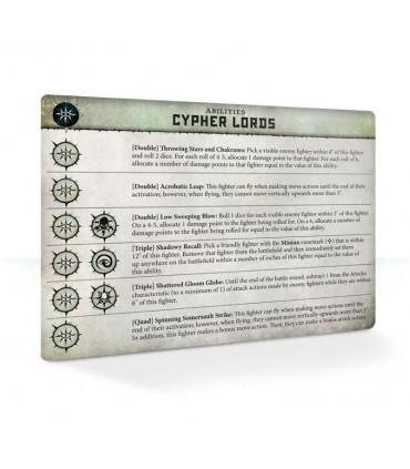 Cypher Lords - War Cry